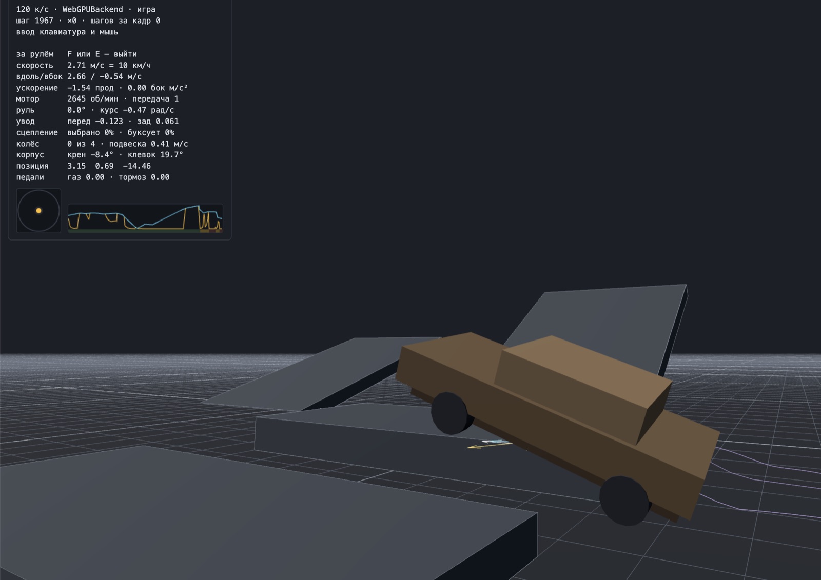 Car physics